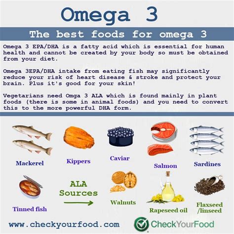 How Much Omega.
